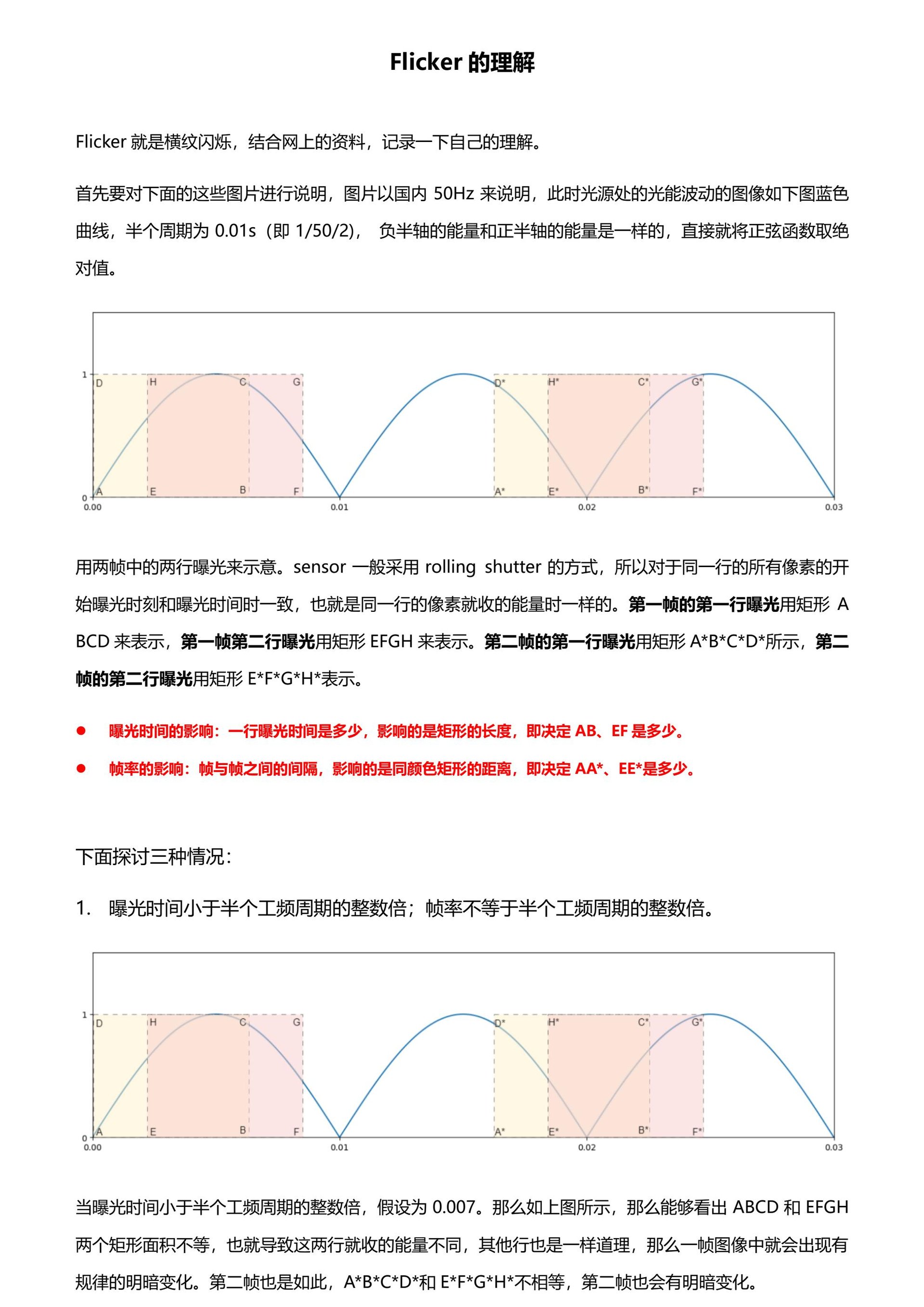 11.Flicker的理解 page 1