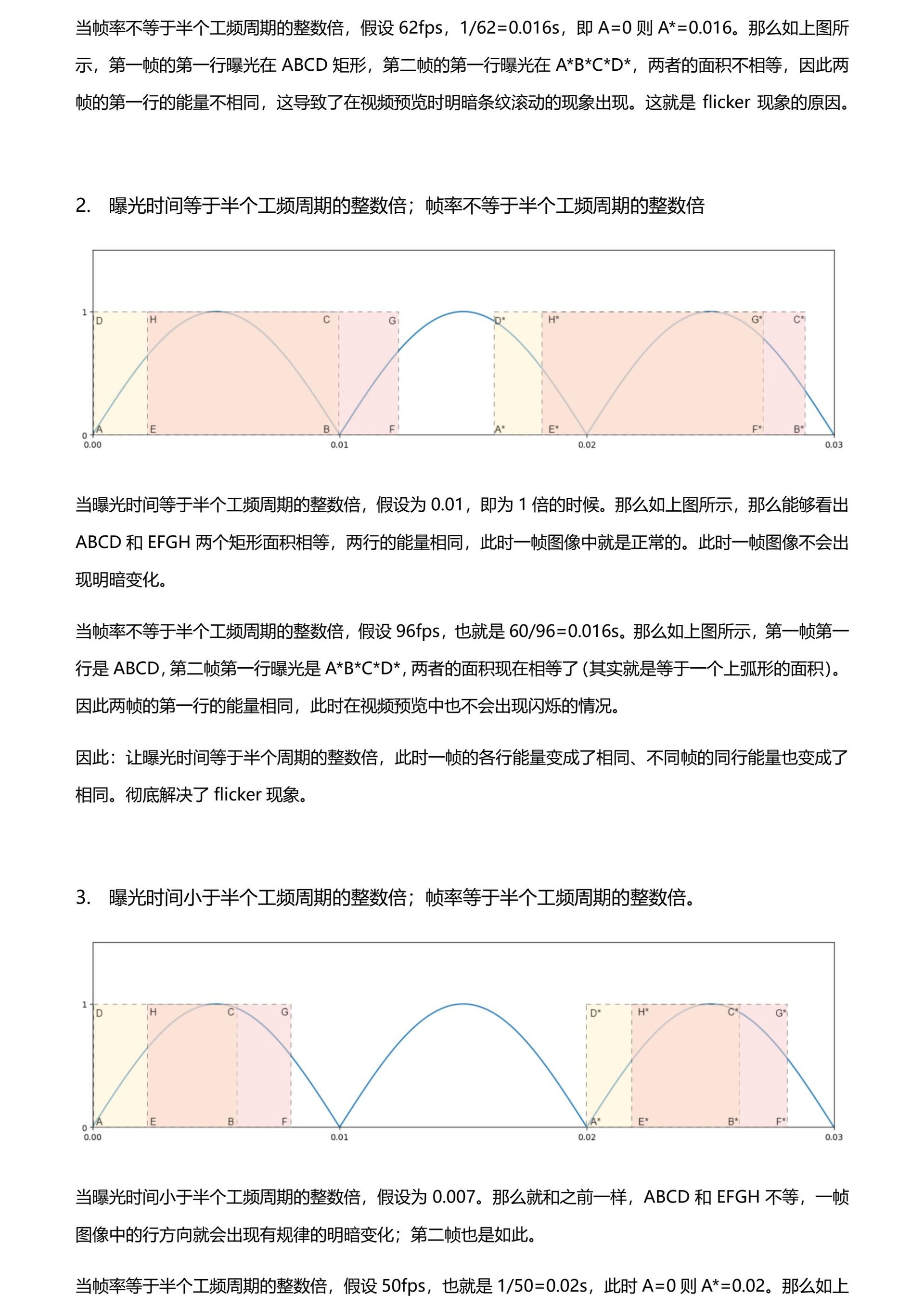 11.Flicker的理解 page 2