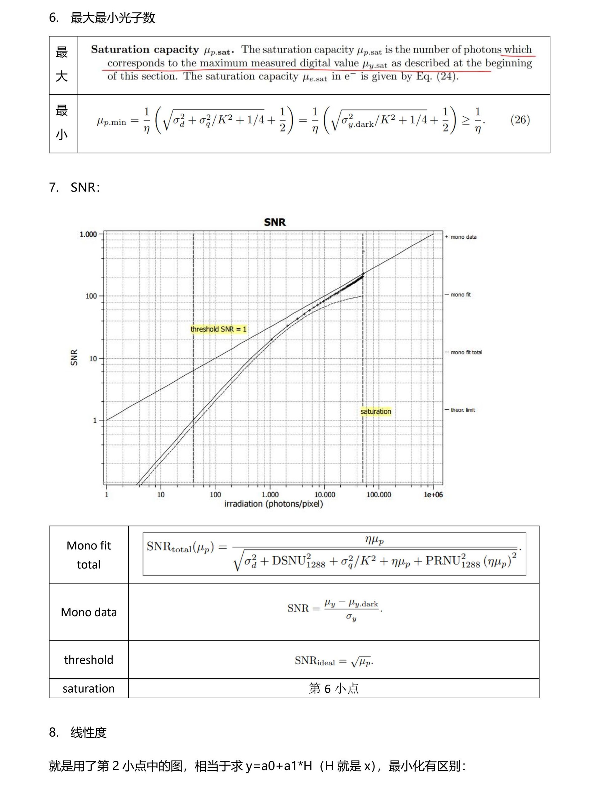 EMVA1288噪声标定学习记录 page 4