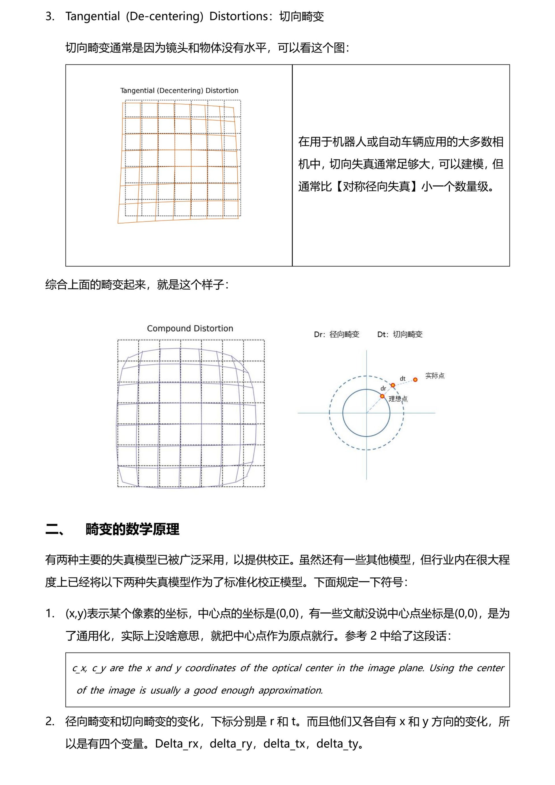2.相机畸变校正的正式理解 page 2