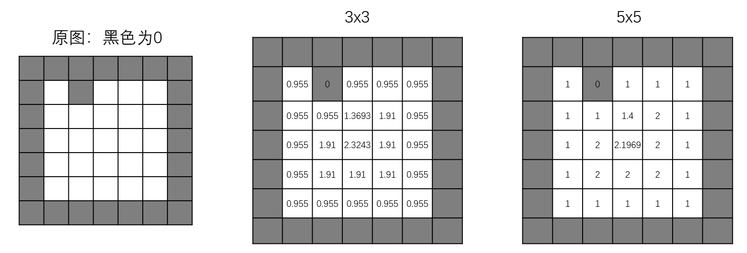 1727347970240