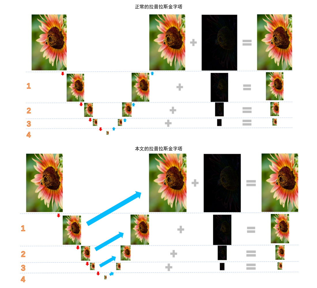1735013419088