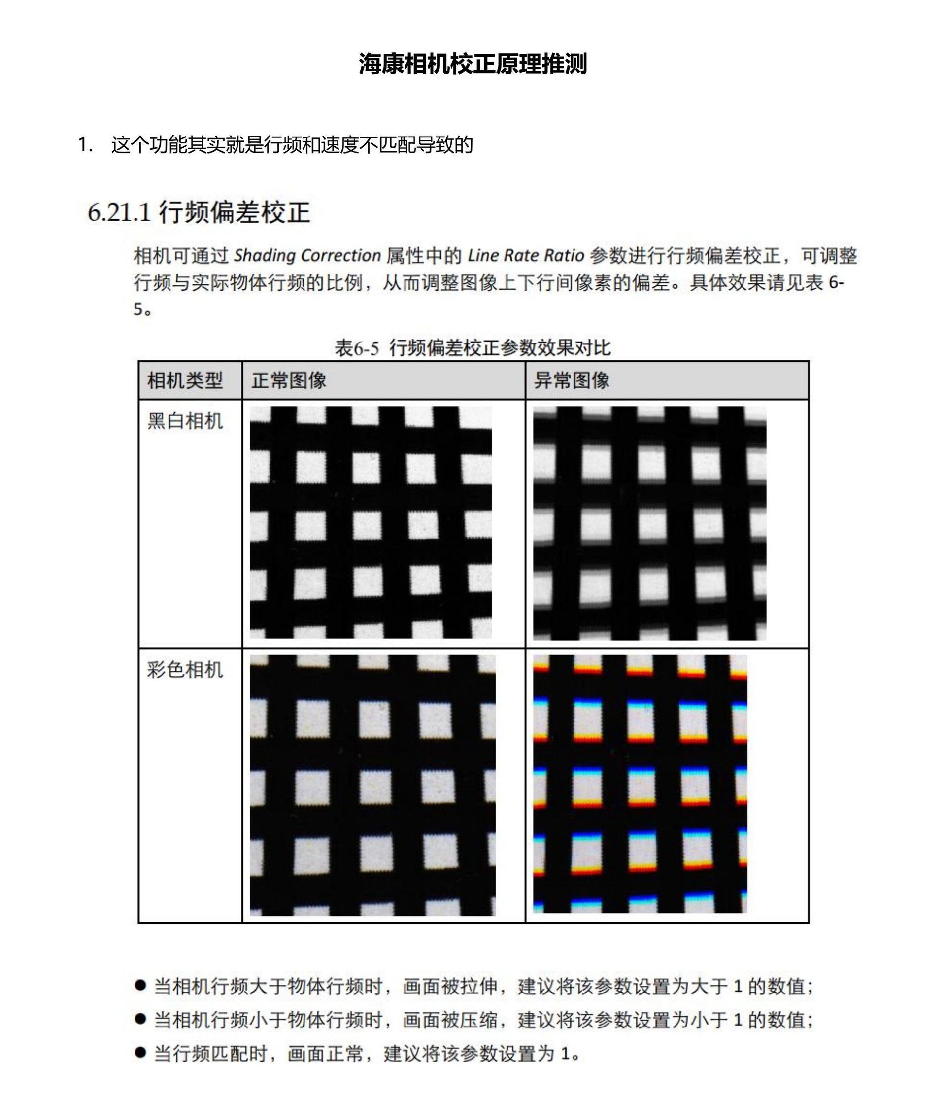 海康线扫相机像素校正原理推测 page 1