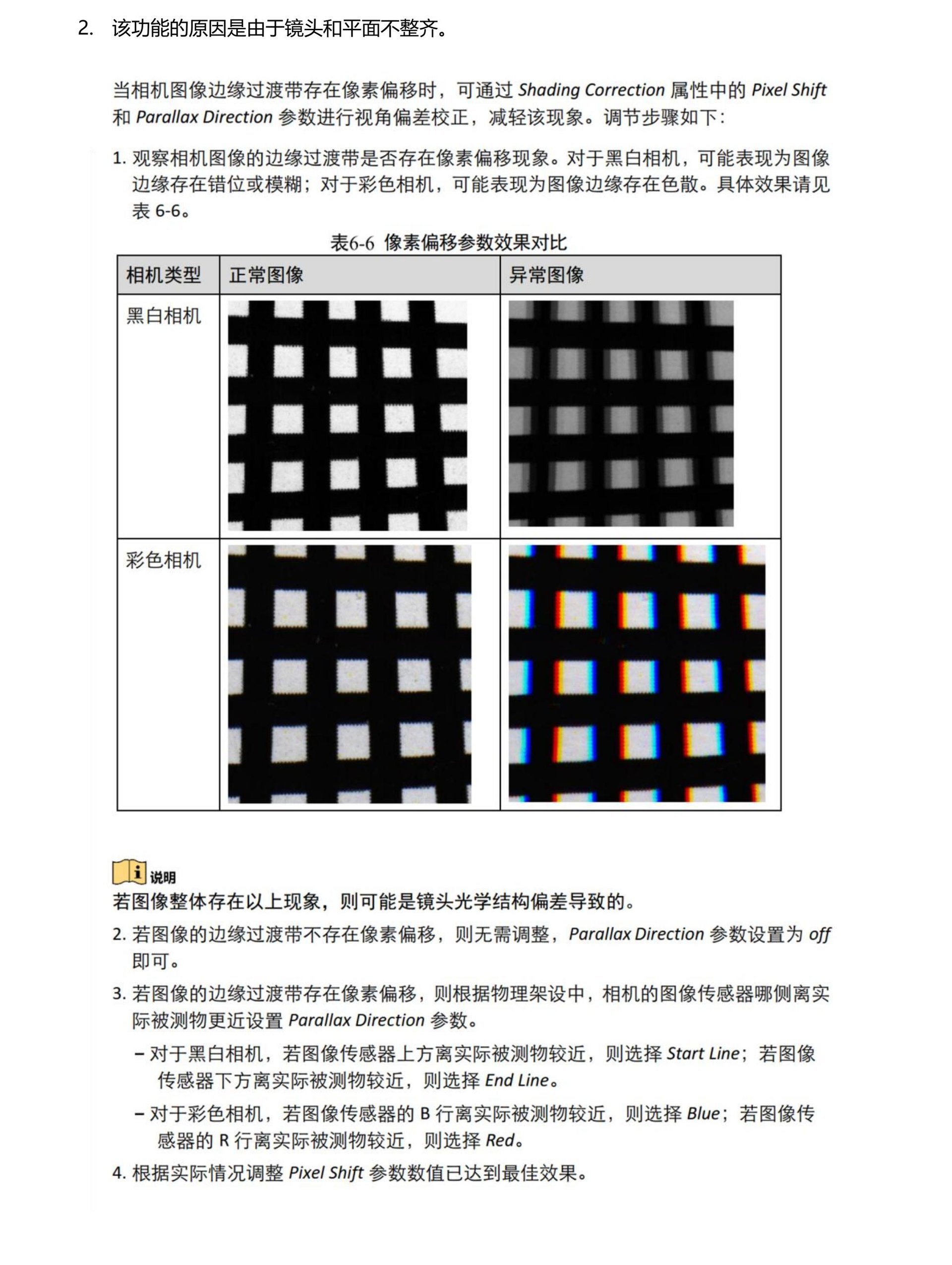 海康线扫相机像素校正原理推测 page 2