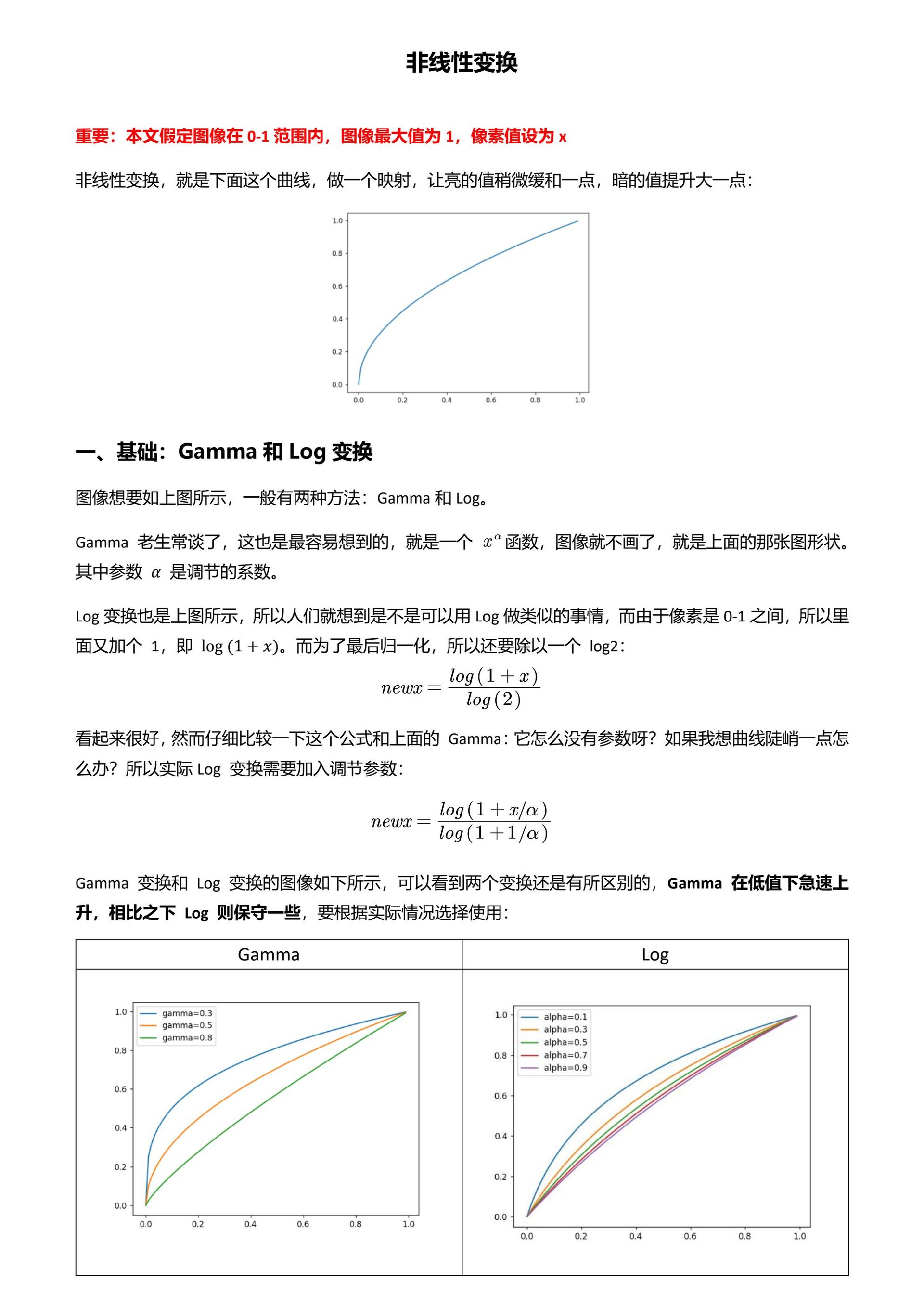 非线性变换 page 1