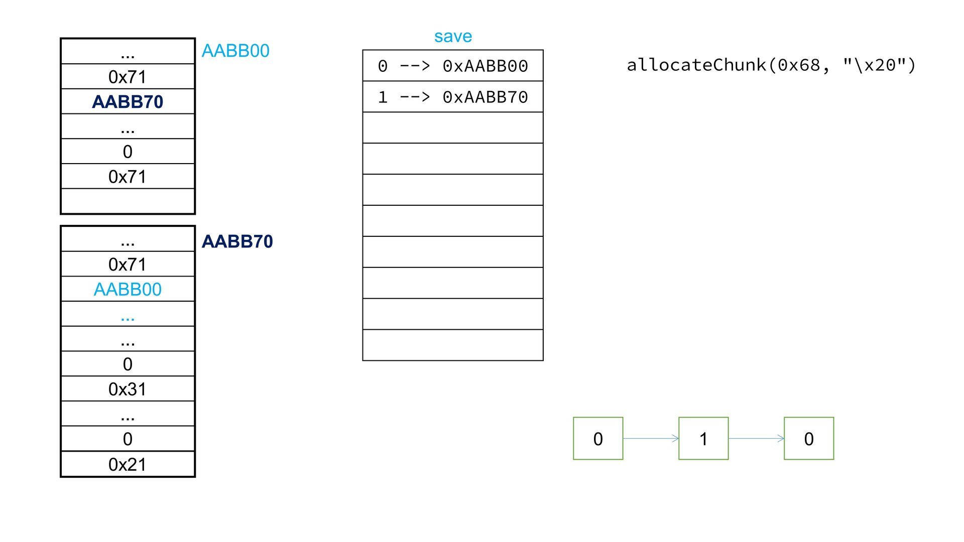 23_heap_paradise.pptx_out1