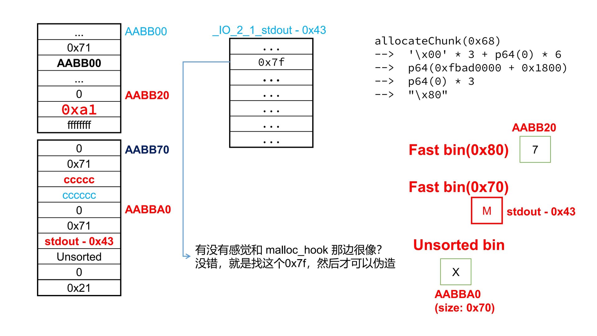 23_heap_paradise.pptx_out10