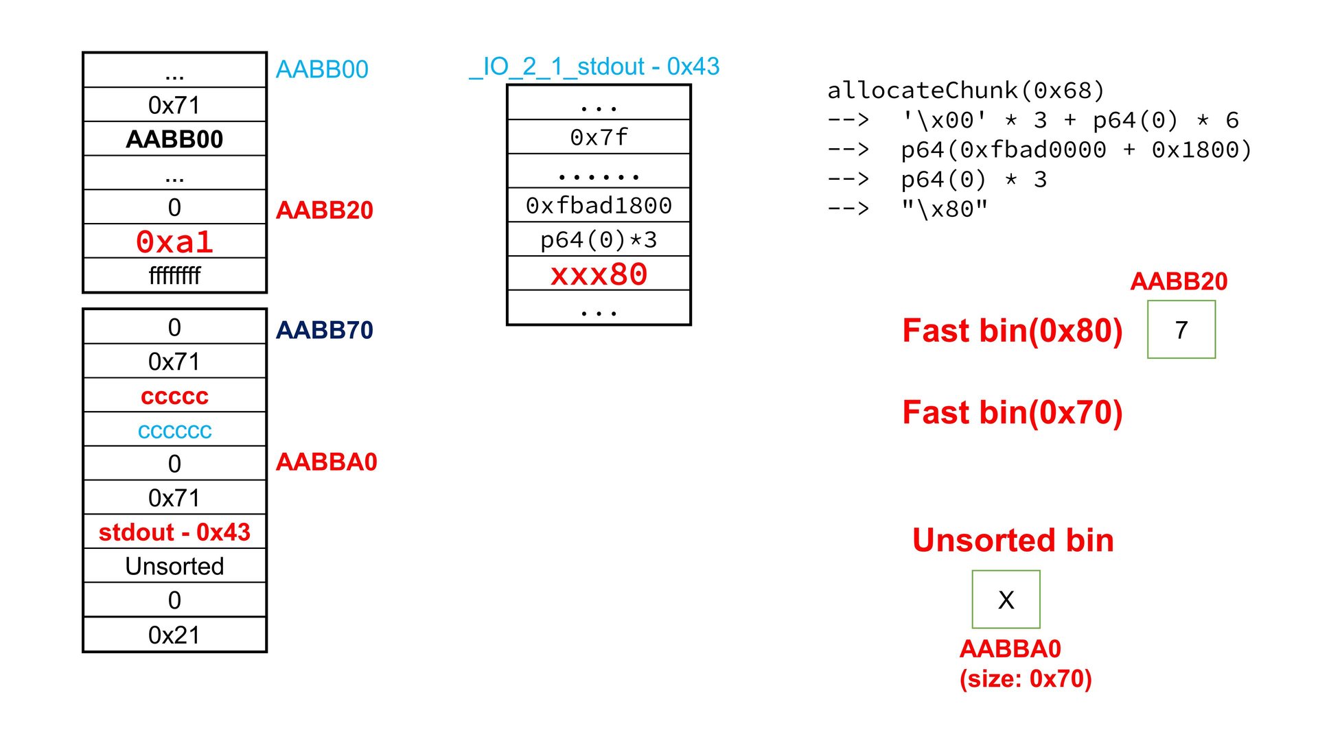 23_heap_paradise.pptx_out11