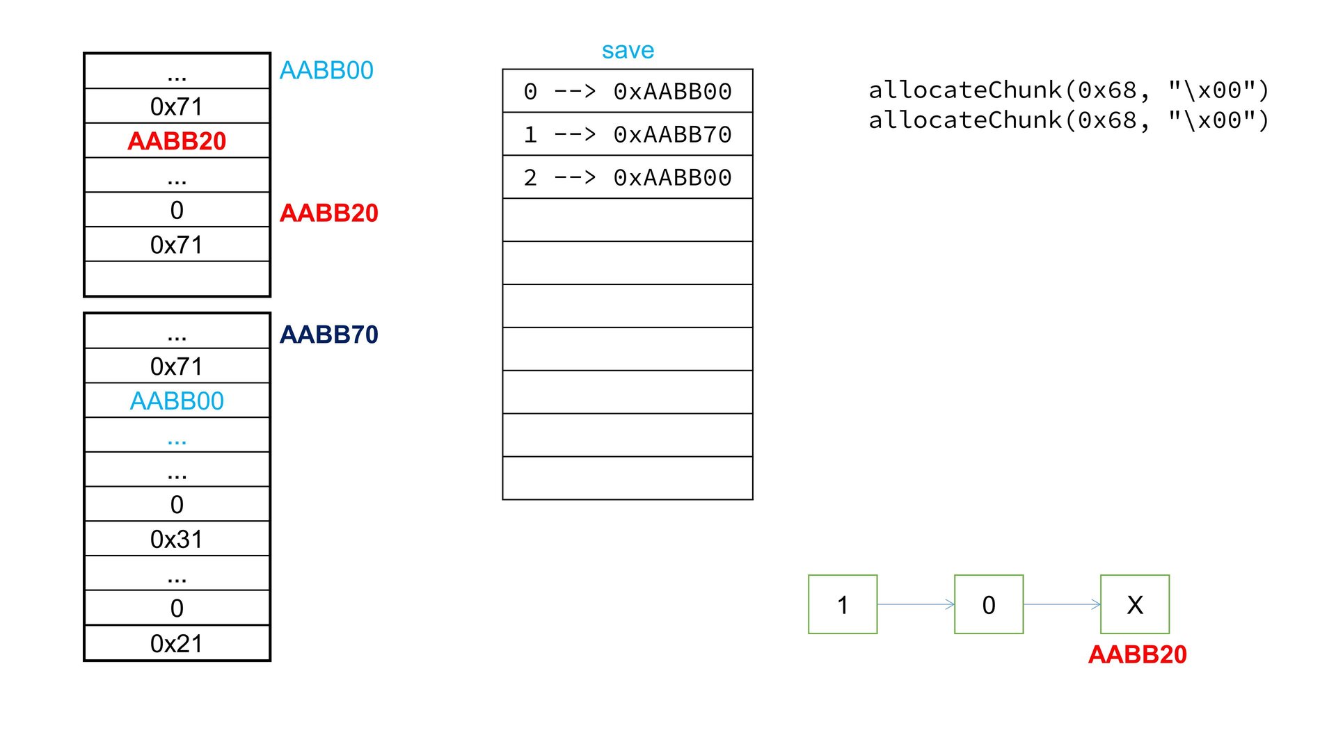 23_heap_paradise.pptx_out2