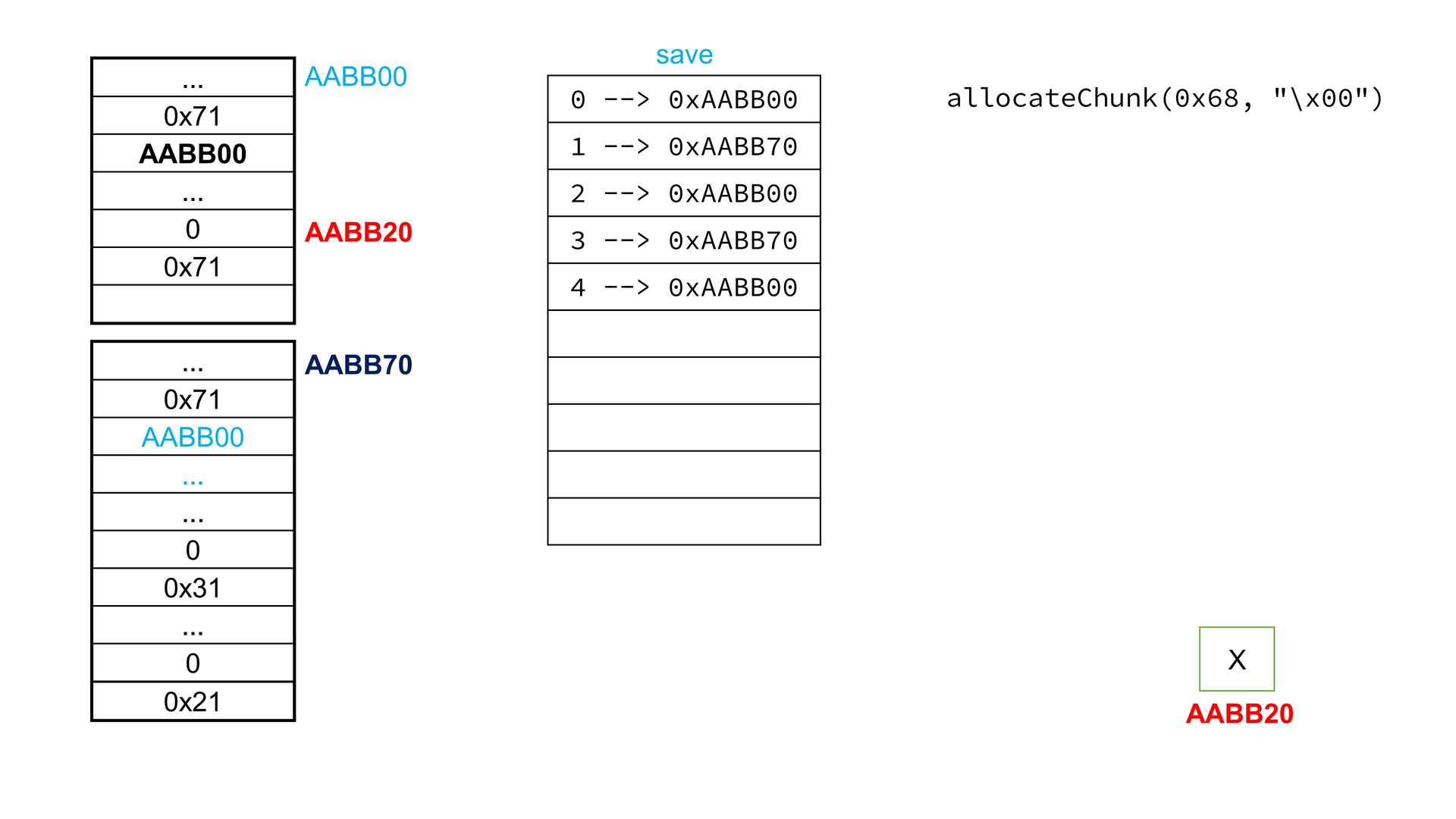 23_heap_paradise.pptx_out3
