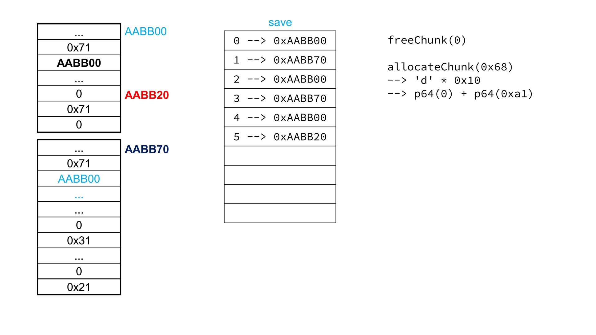 23_heap_paradise.pptx_out4