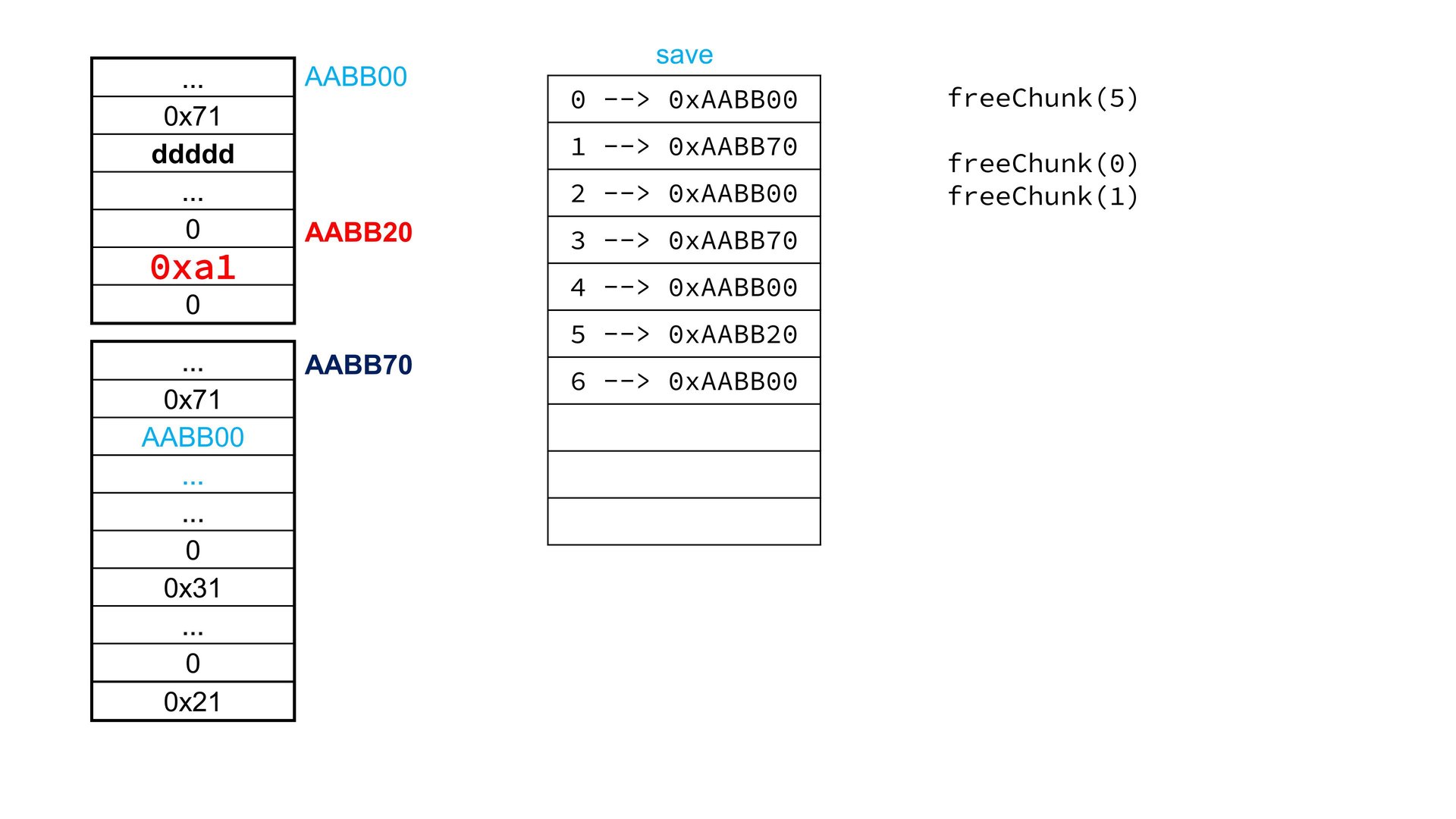 23_heap_paradise.pptx_out5