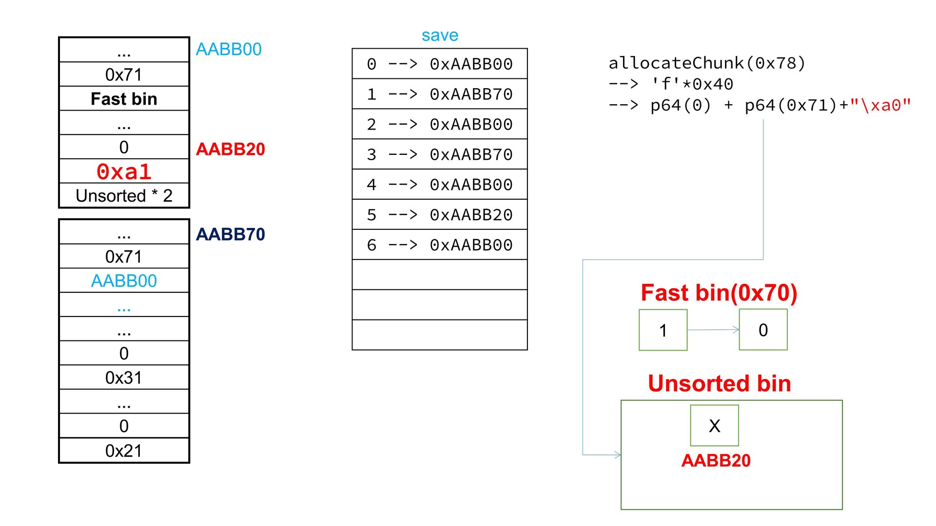 23_heap_paradise.pptx_out6