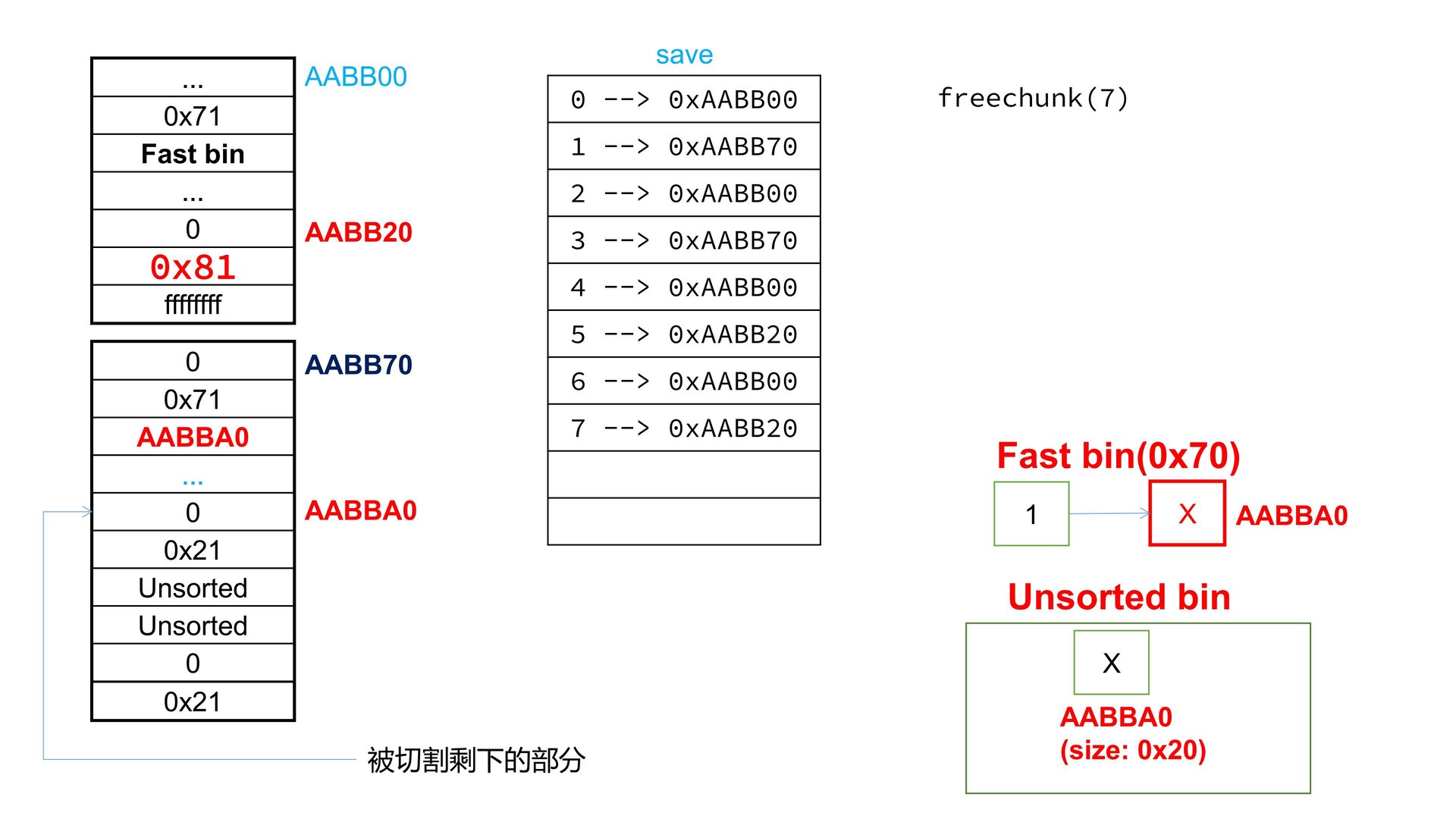 23_heap_paradise.pptx_out7