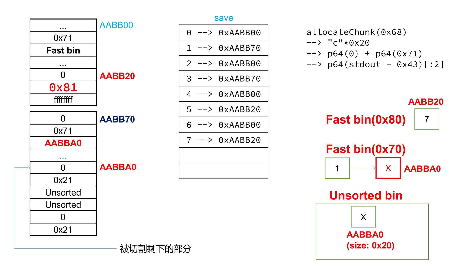 23_heap_paradise.pptx_out8