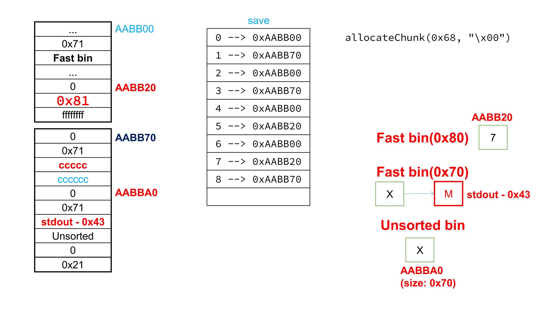 23_heap_paradise.pptx_out9