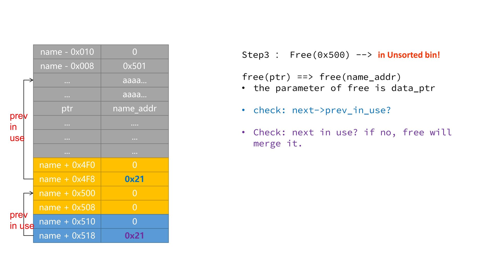 11_tcache_tear.pptx_out3
