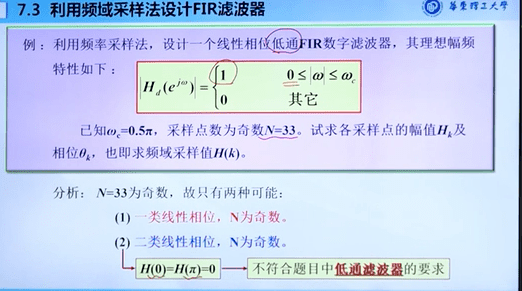 频域采样设计方法 1