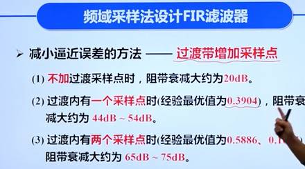 频域采样设计方法6