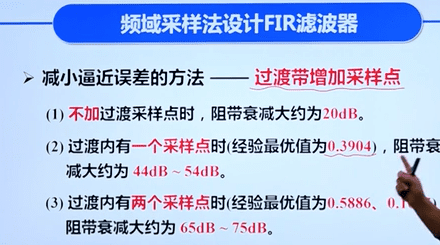 频域采样设计方法 6
