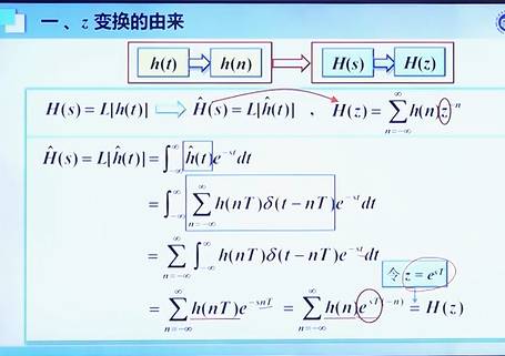 z变换