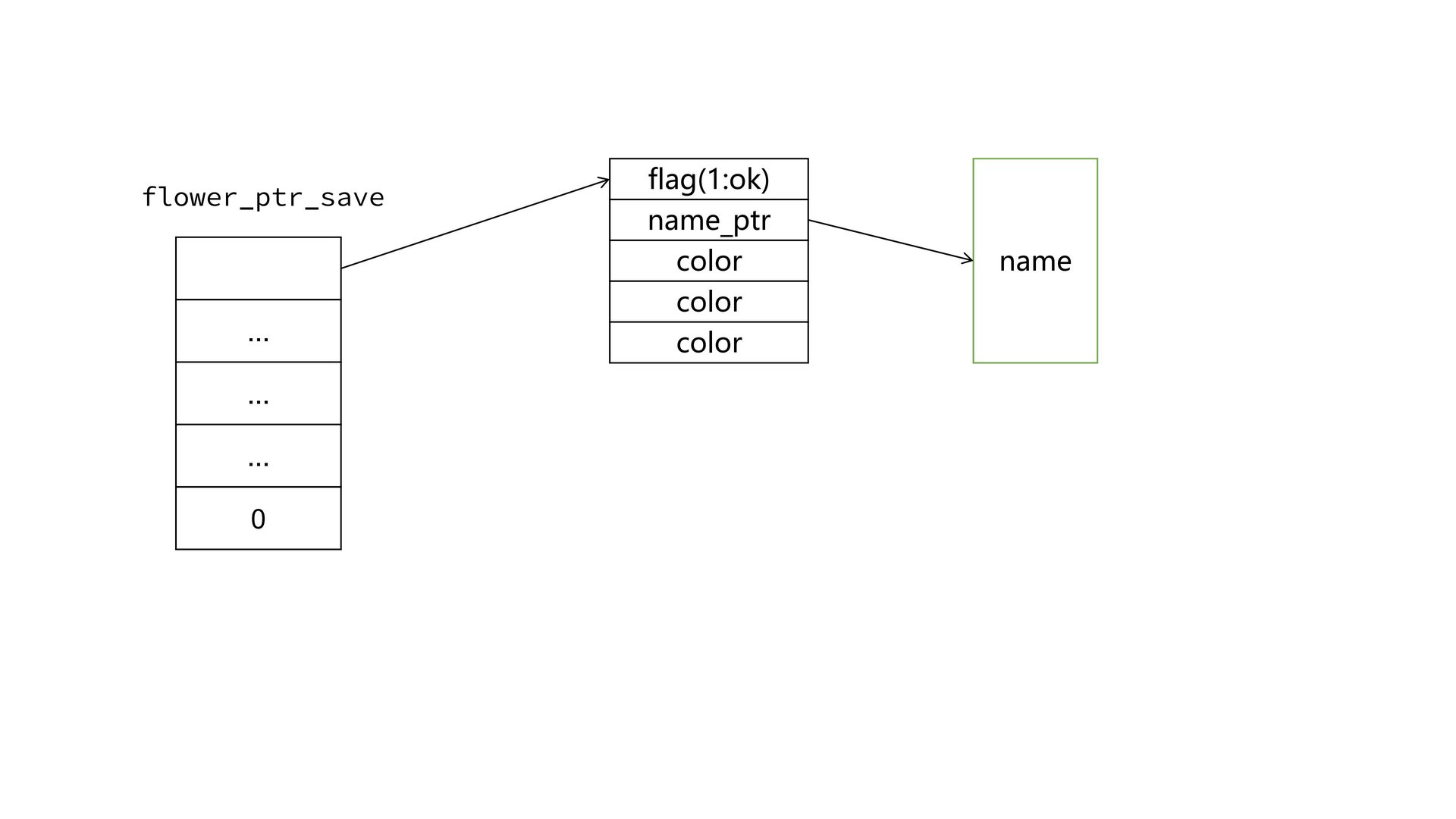 19_secret_garden.pptx_out0