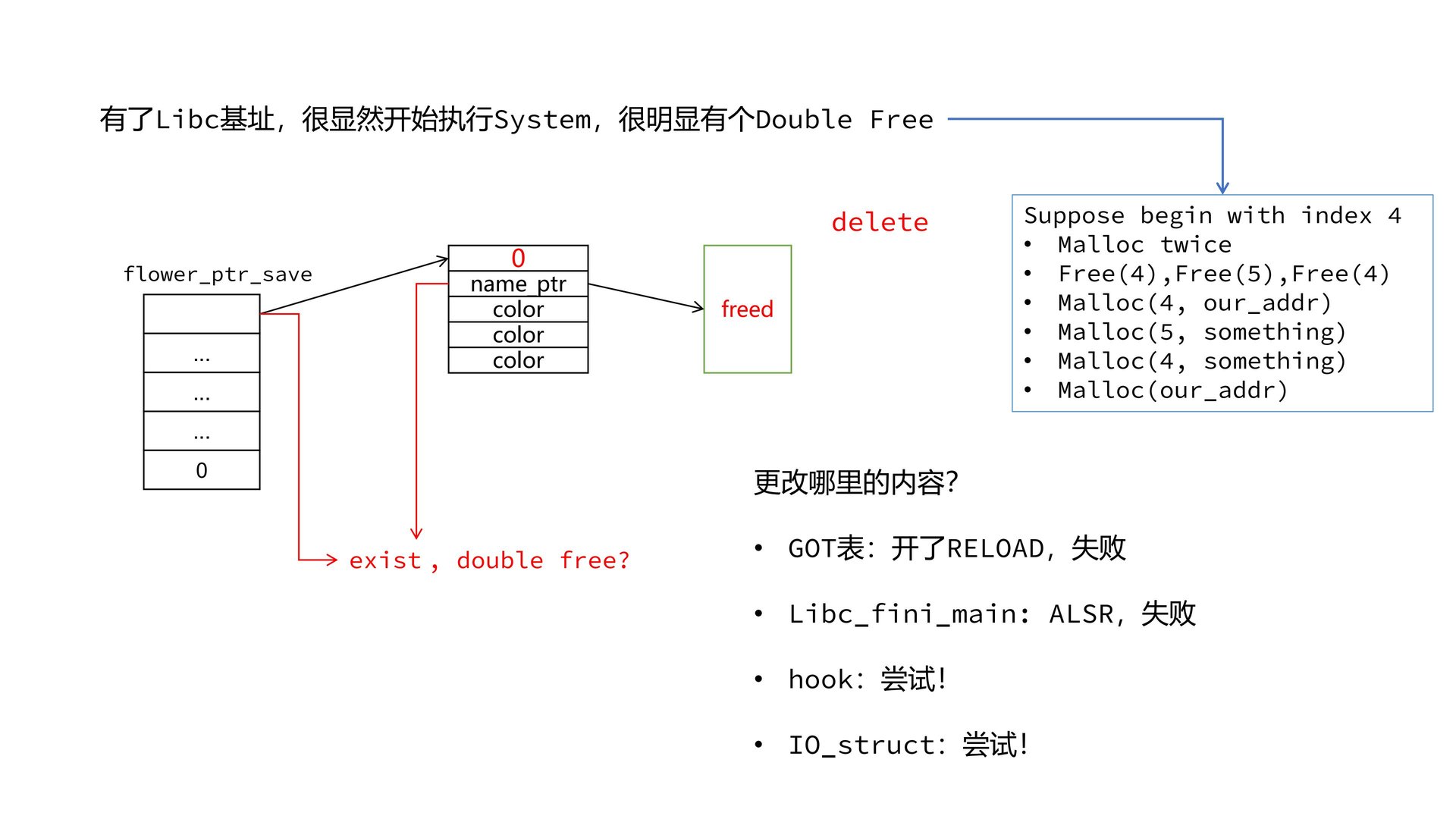 19_secret_garden.pptx_out10