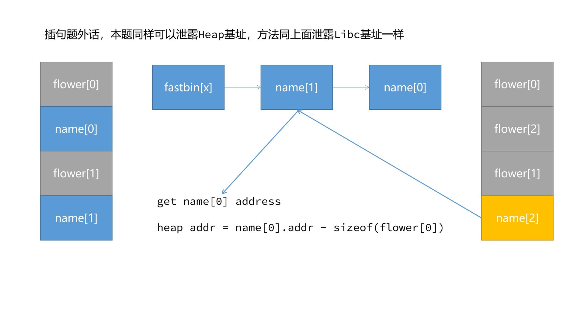 19_secret_garden.pptx_out11