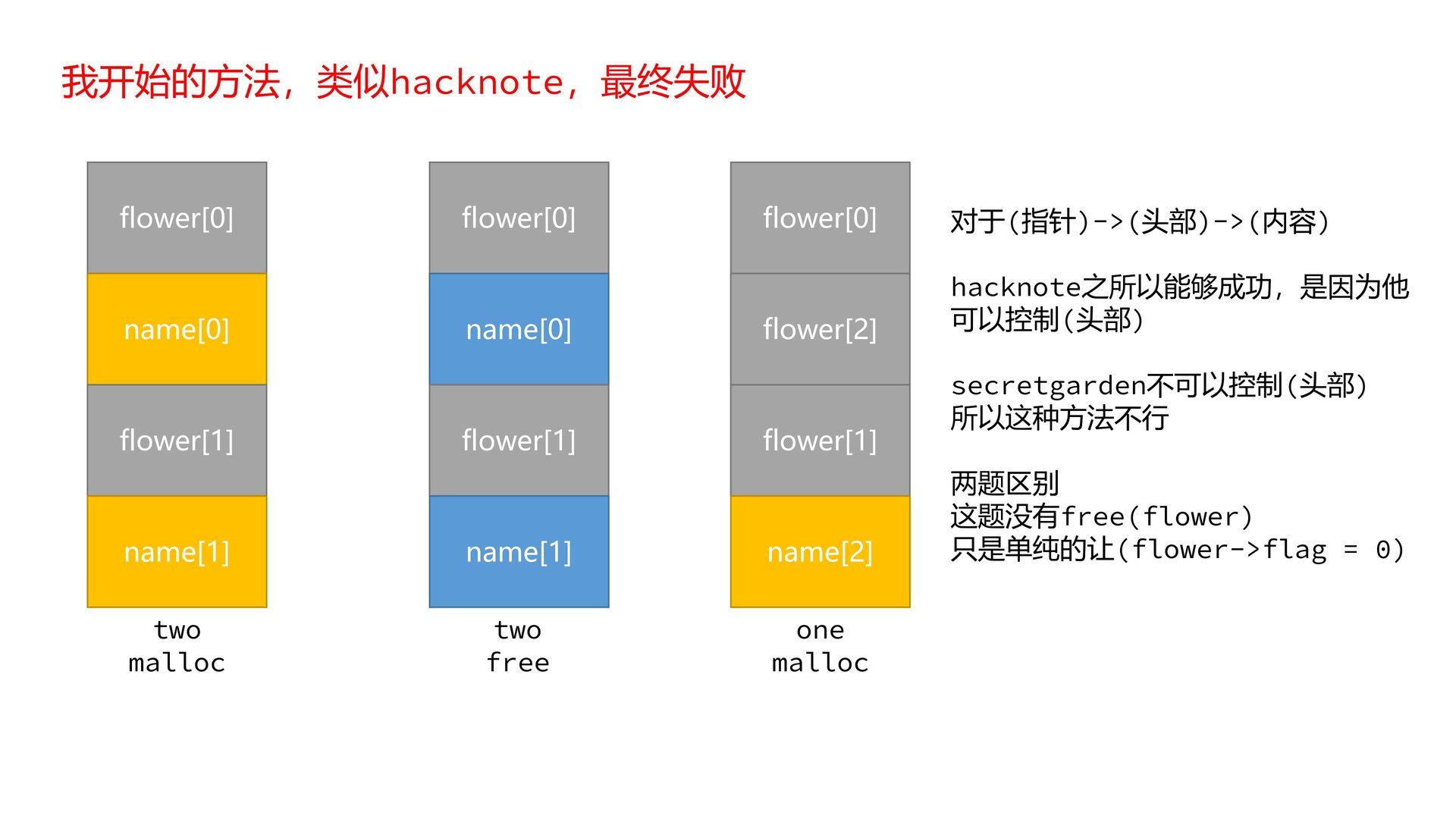 19_secret_garden.pptx_out3