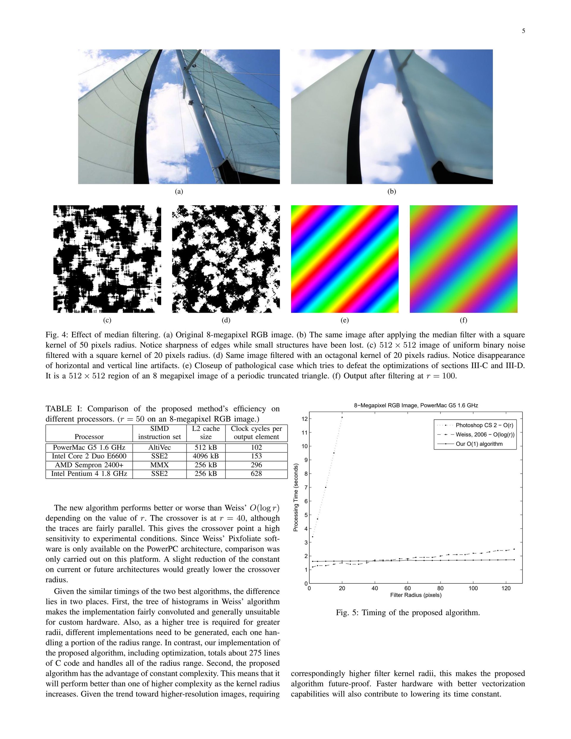 Median_Filter-加速 page 5