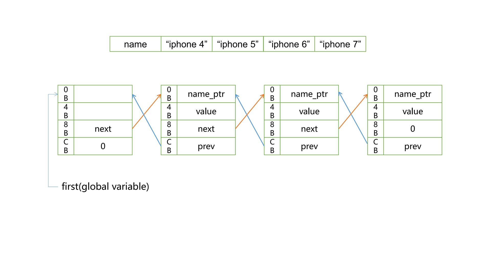 09_appelstore.pptx_out0
