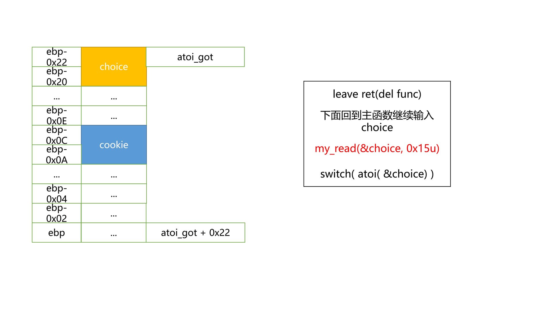 09_appelstore.pptx_out10