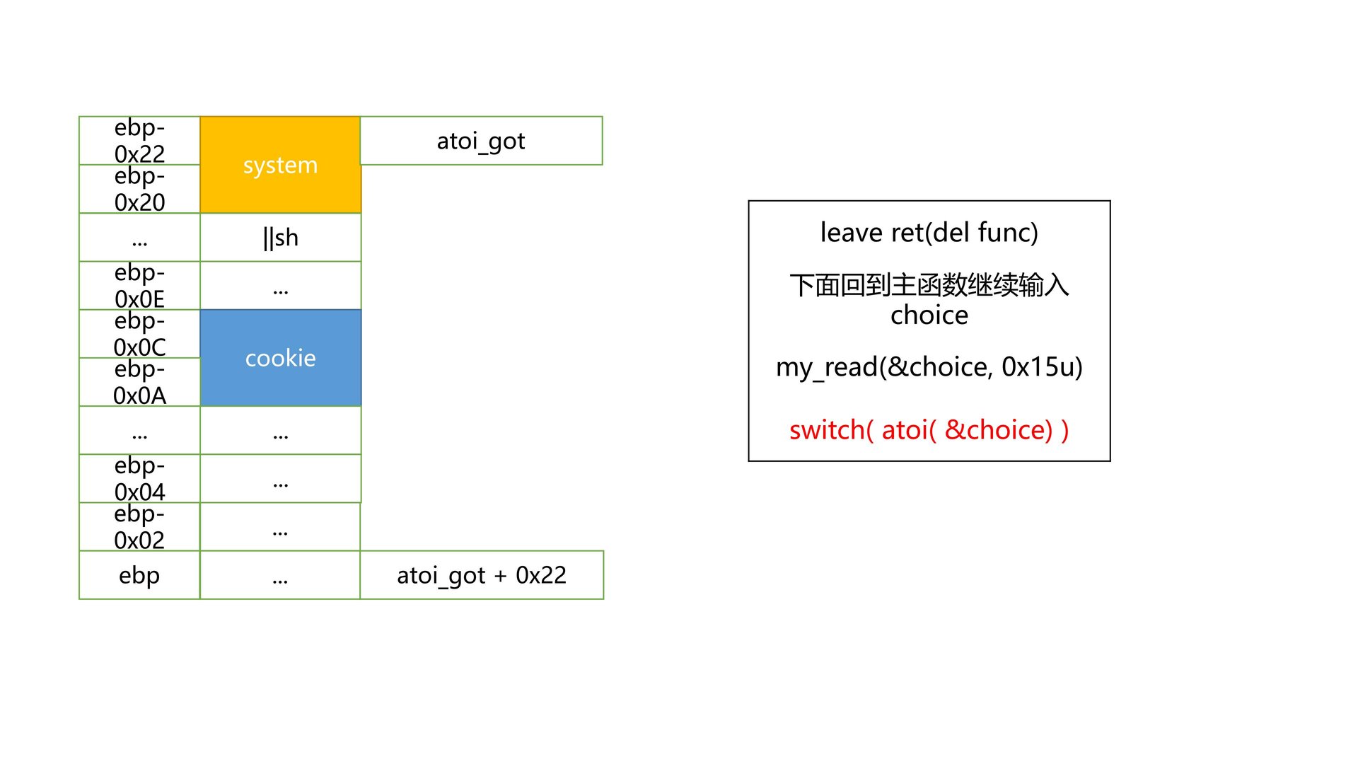 09_appelstore.pptx_out11