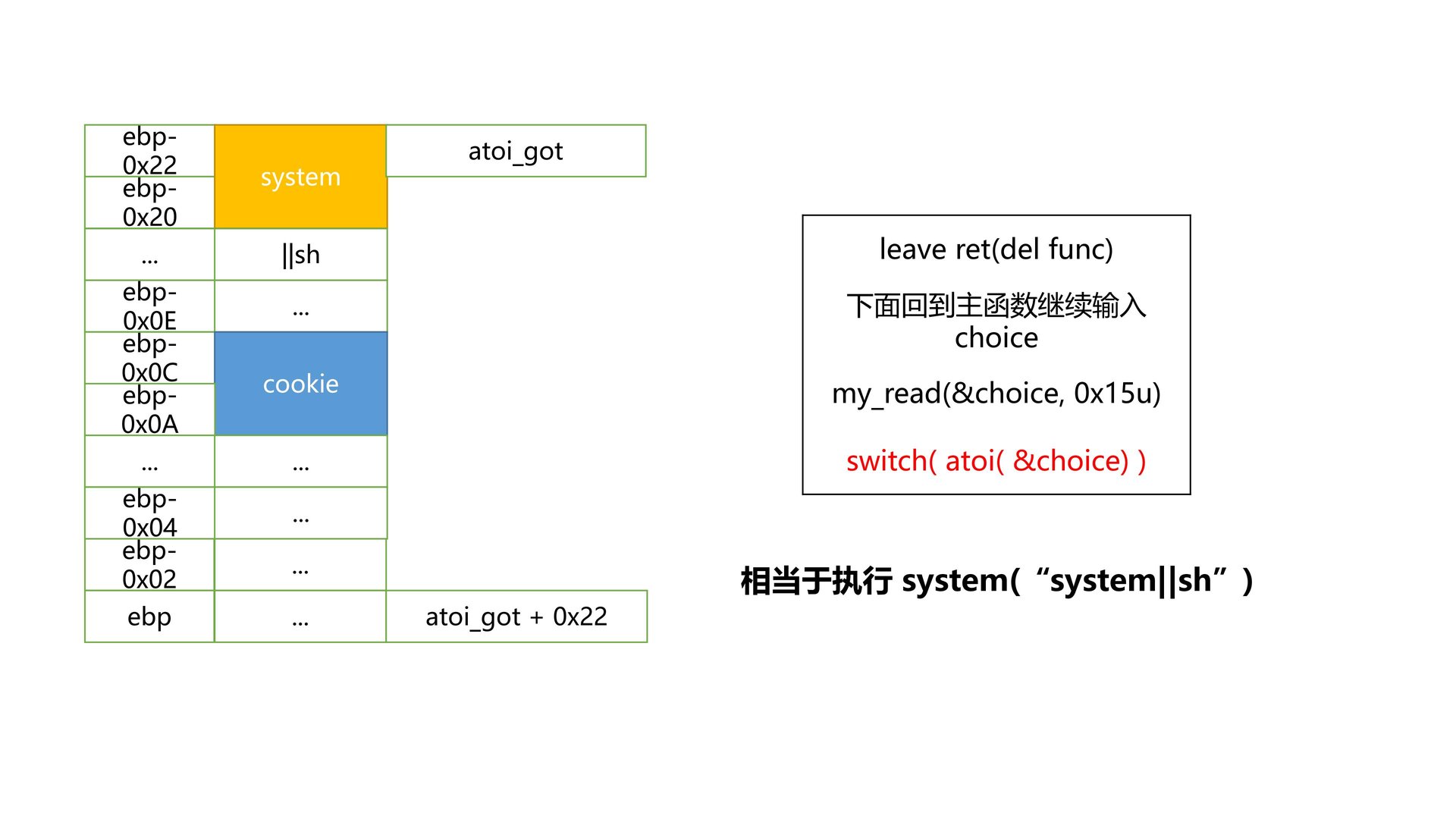 09_appelstore.pptx_out12