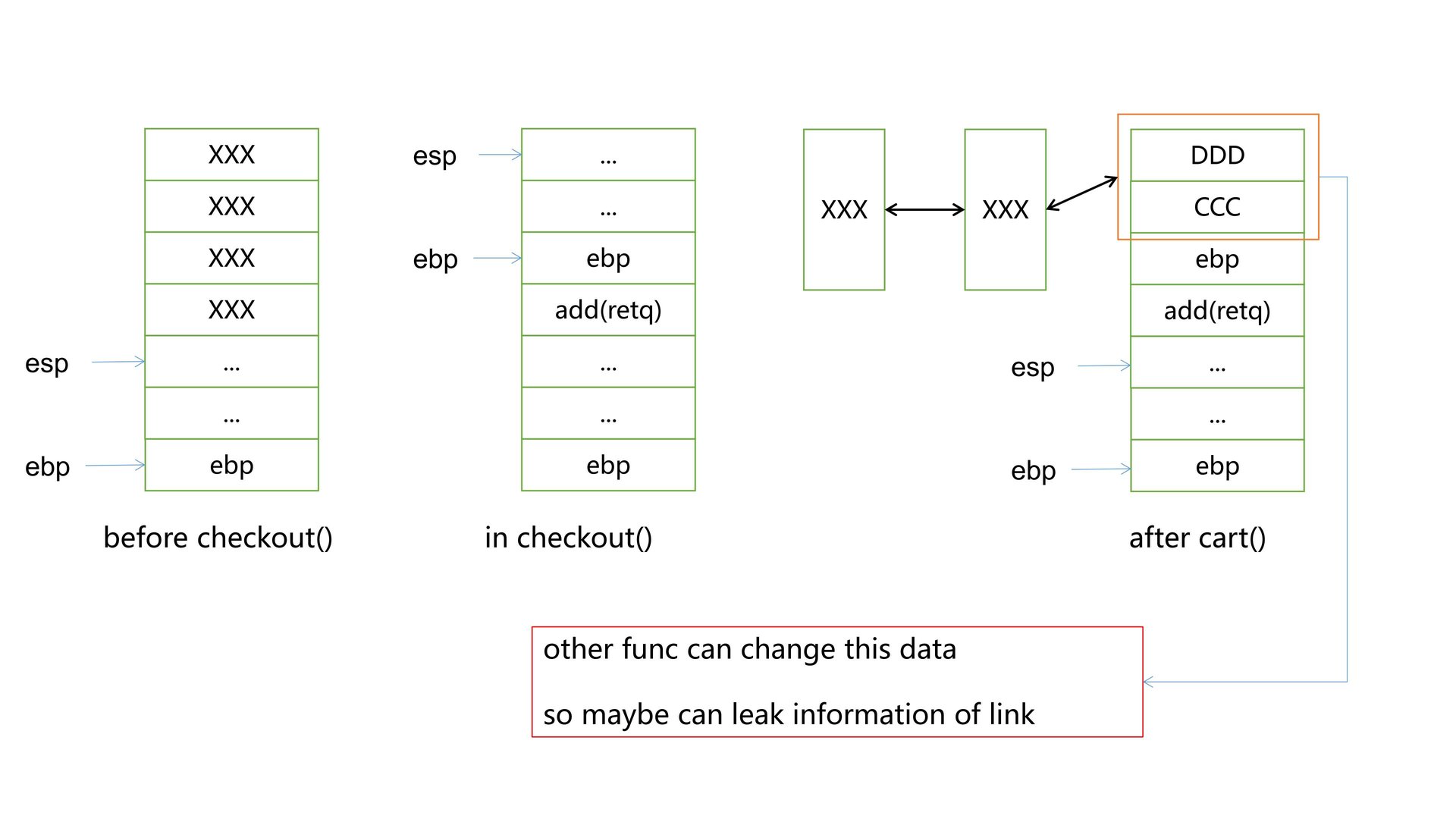 09_appelstore.pptx_out3