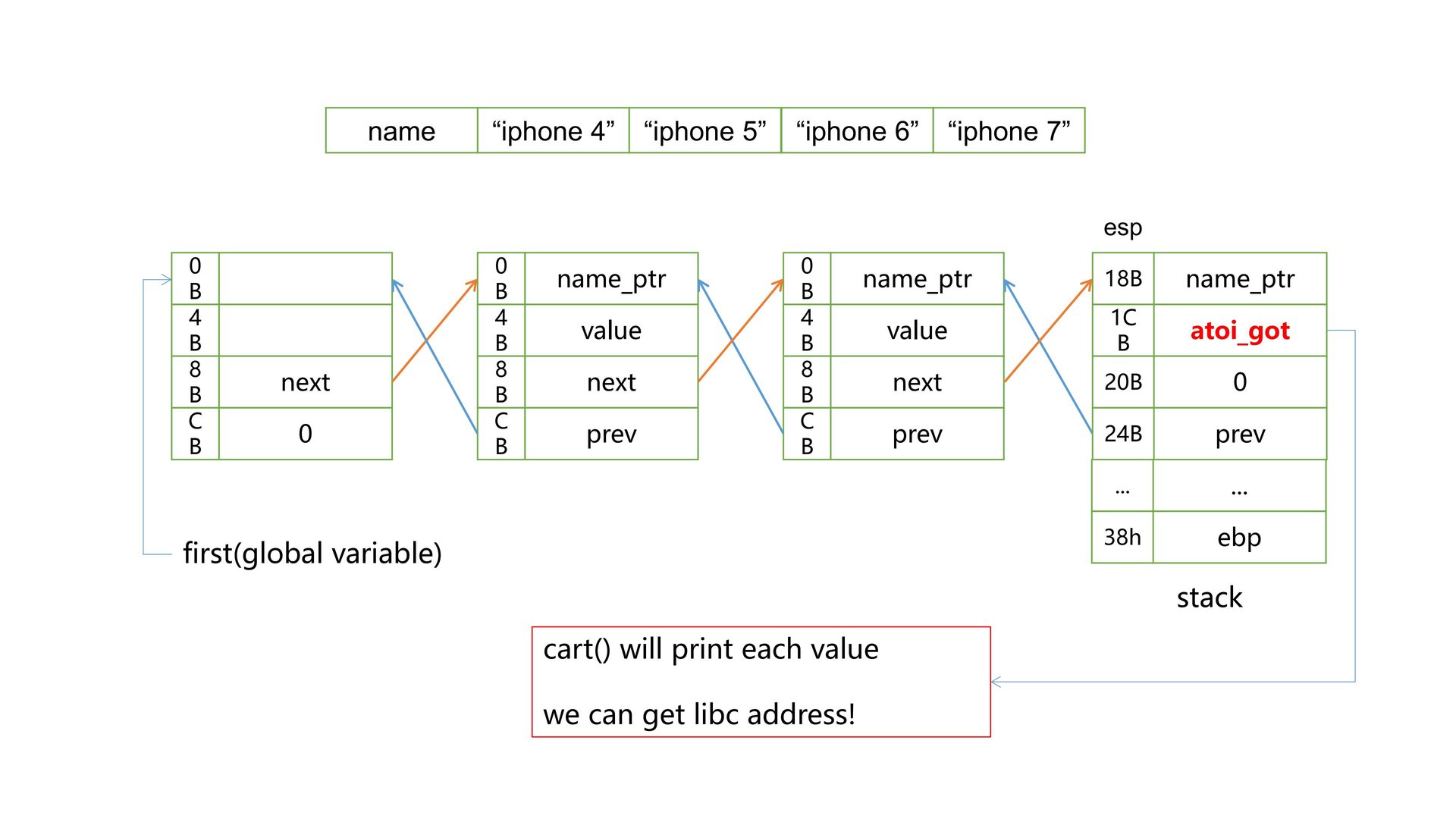 09_appelstore.pptx_out4