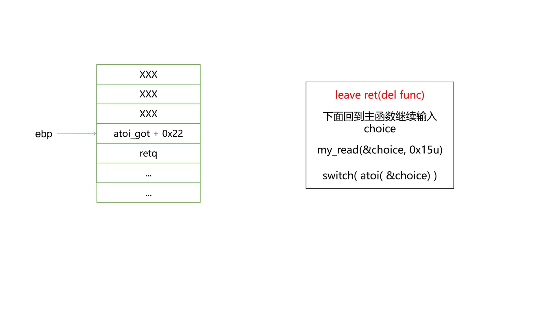 09_appelstore.pptx_out9