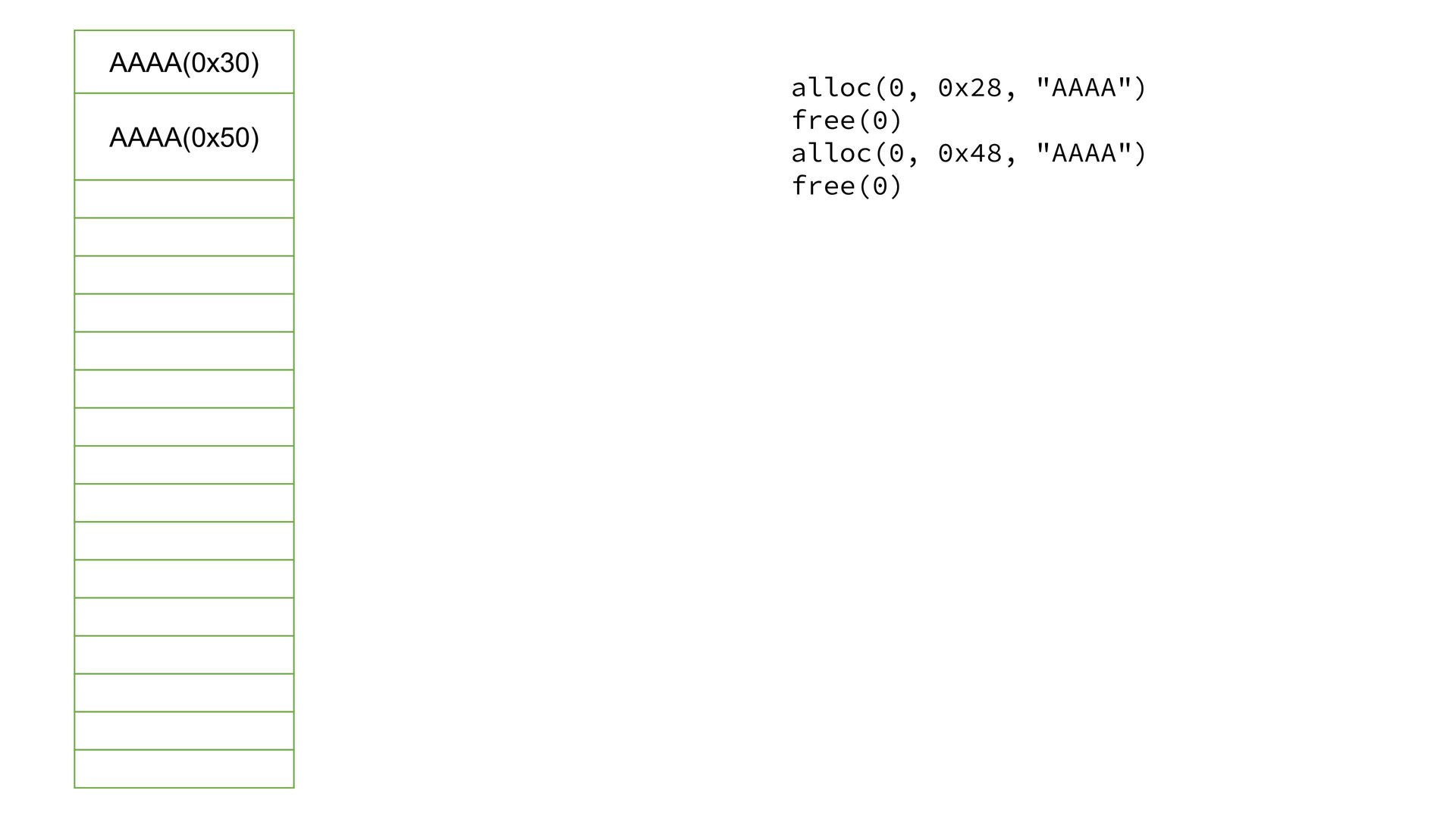 24_realloc_revenge.pptx_out0