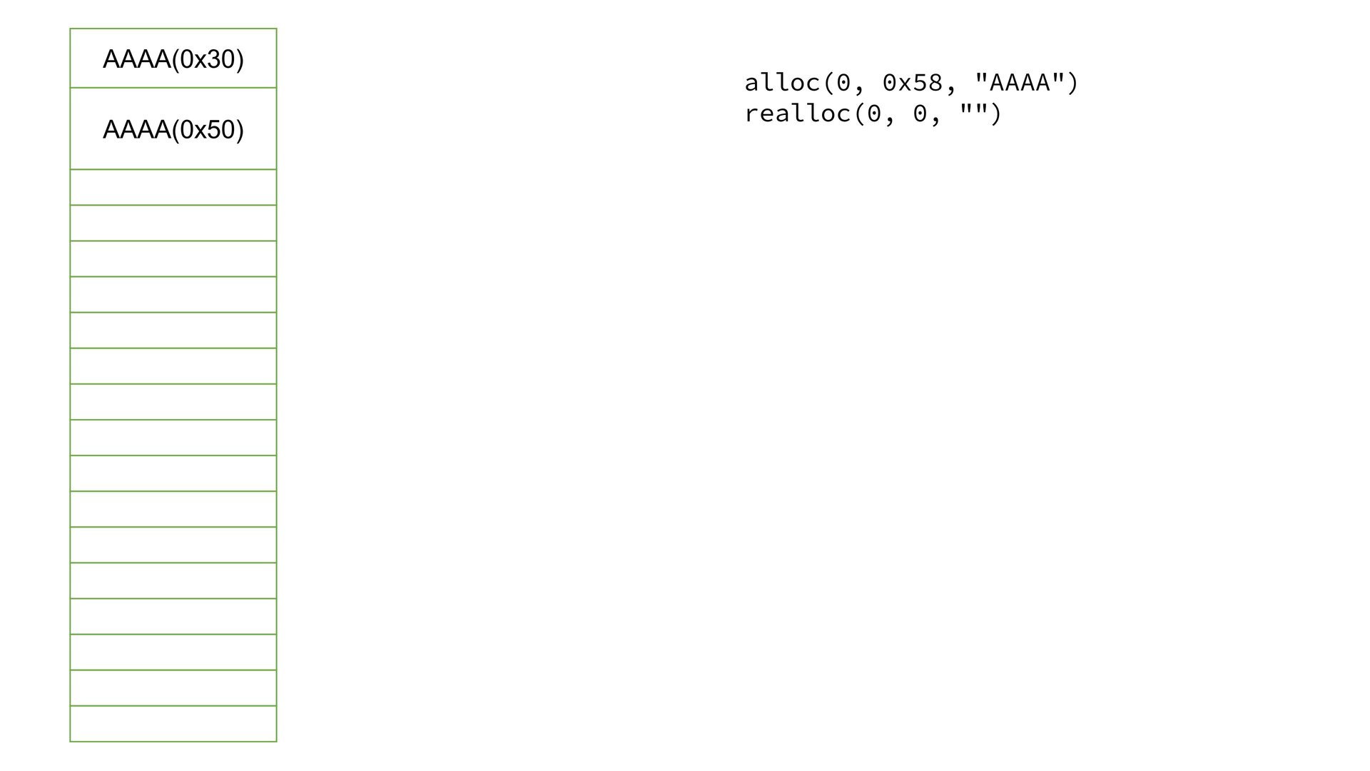 24_realloc_revenge.pptx_out1