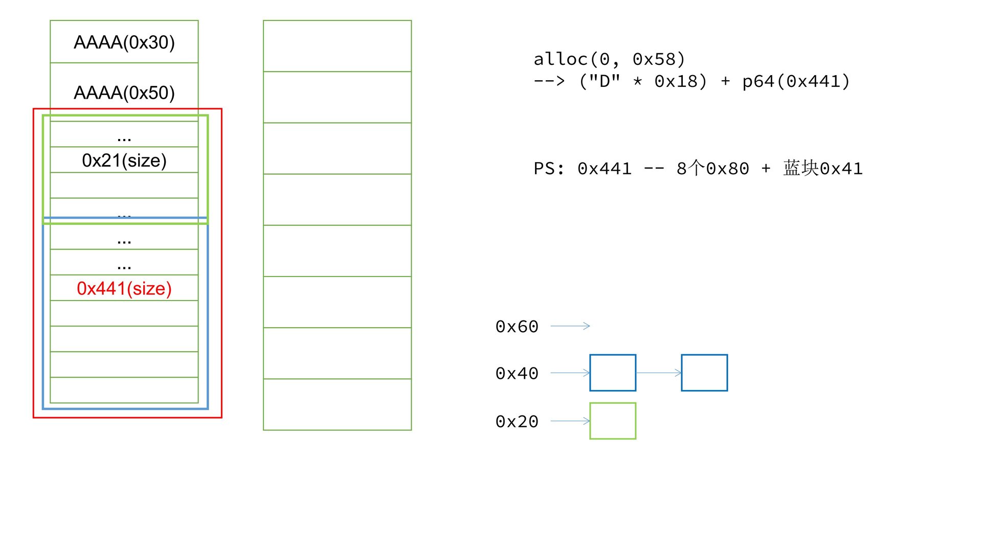 24_realloc_revenge.pptx_out10