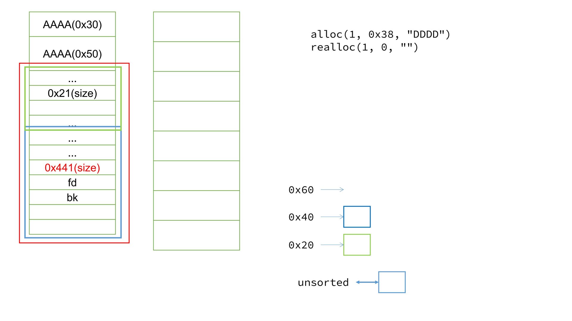 24_realloc_revenge.pptx_out11