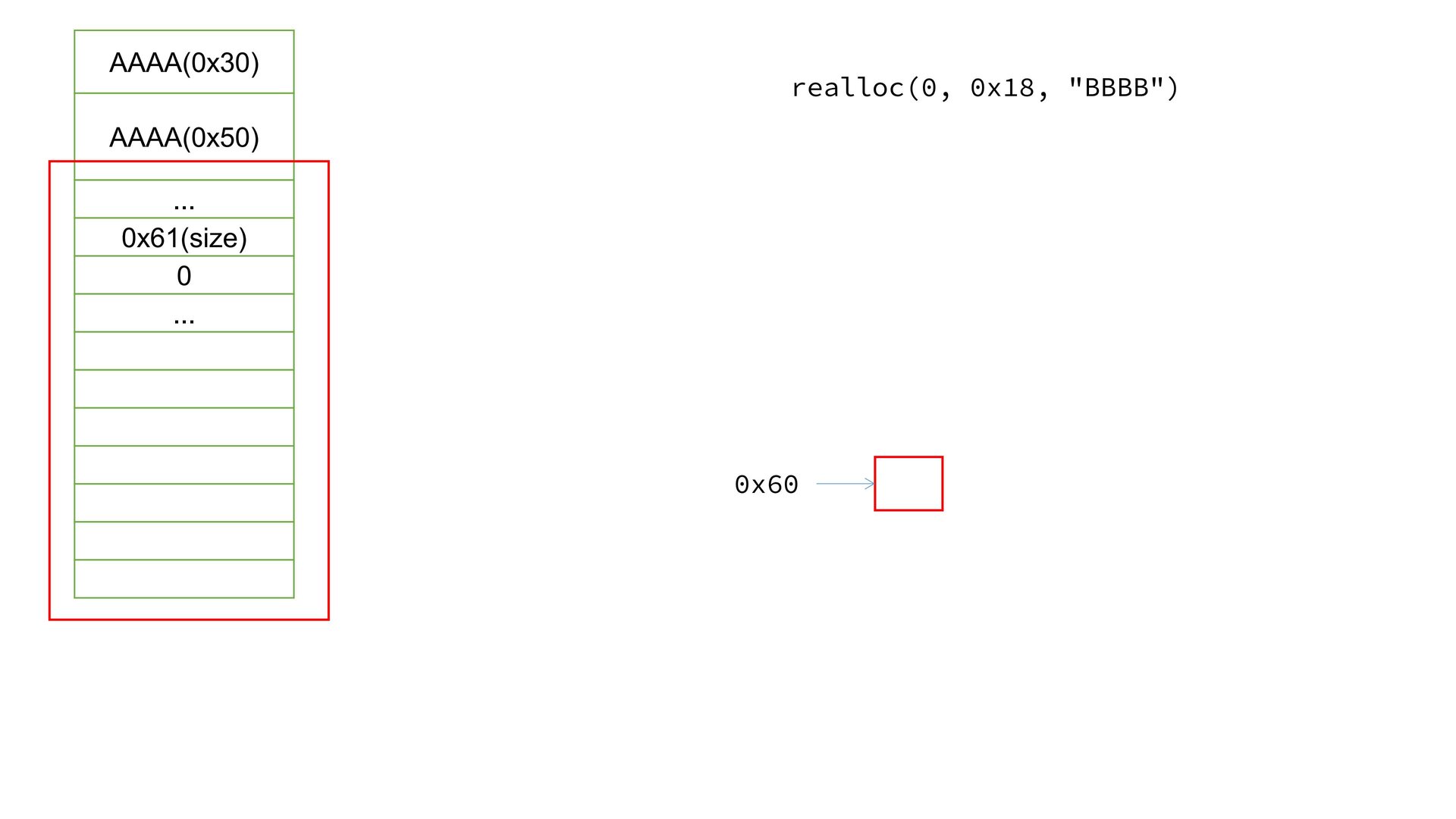 24_realloc_revenge.pptx_out3