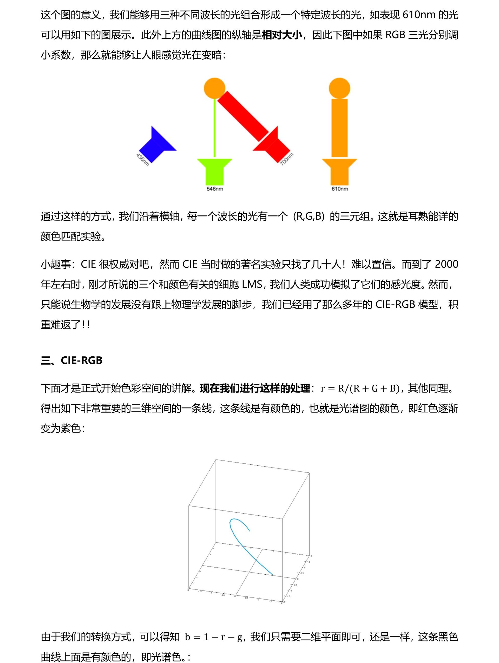 个人理解-色彩空间 page 2