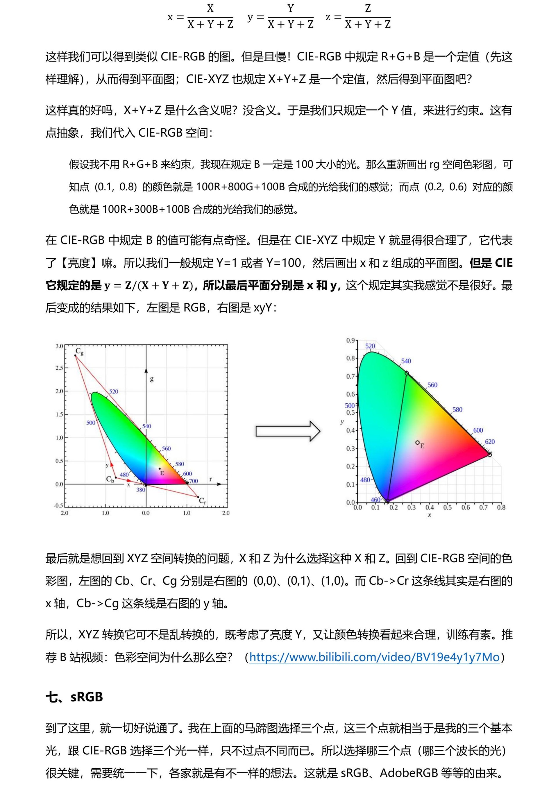 个人理解-色彩空间 page 6