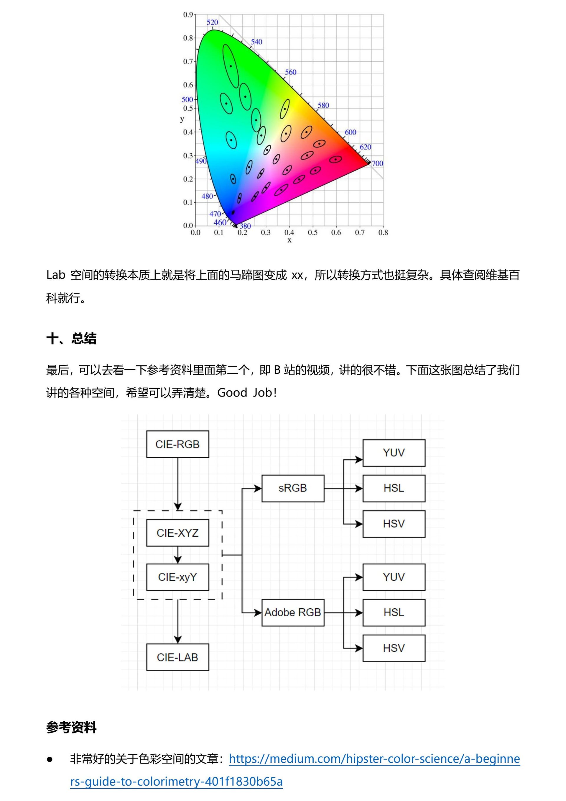 个人理解-色彩空间 page 10