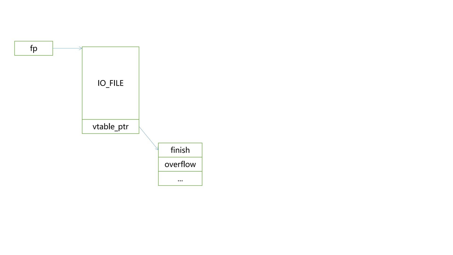12_seethefile.pptx_out0