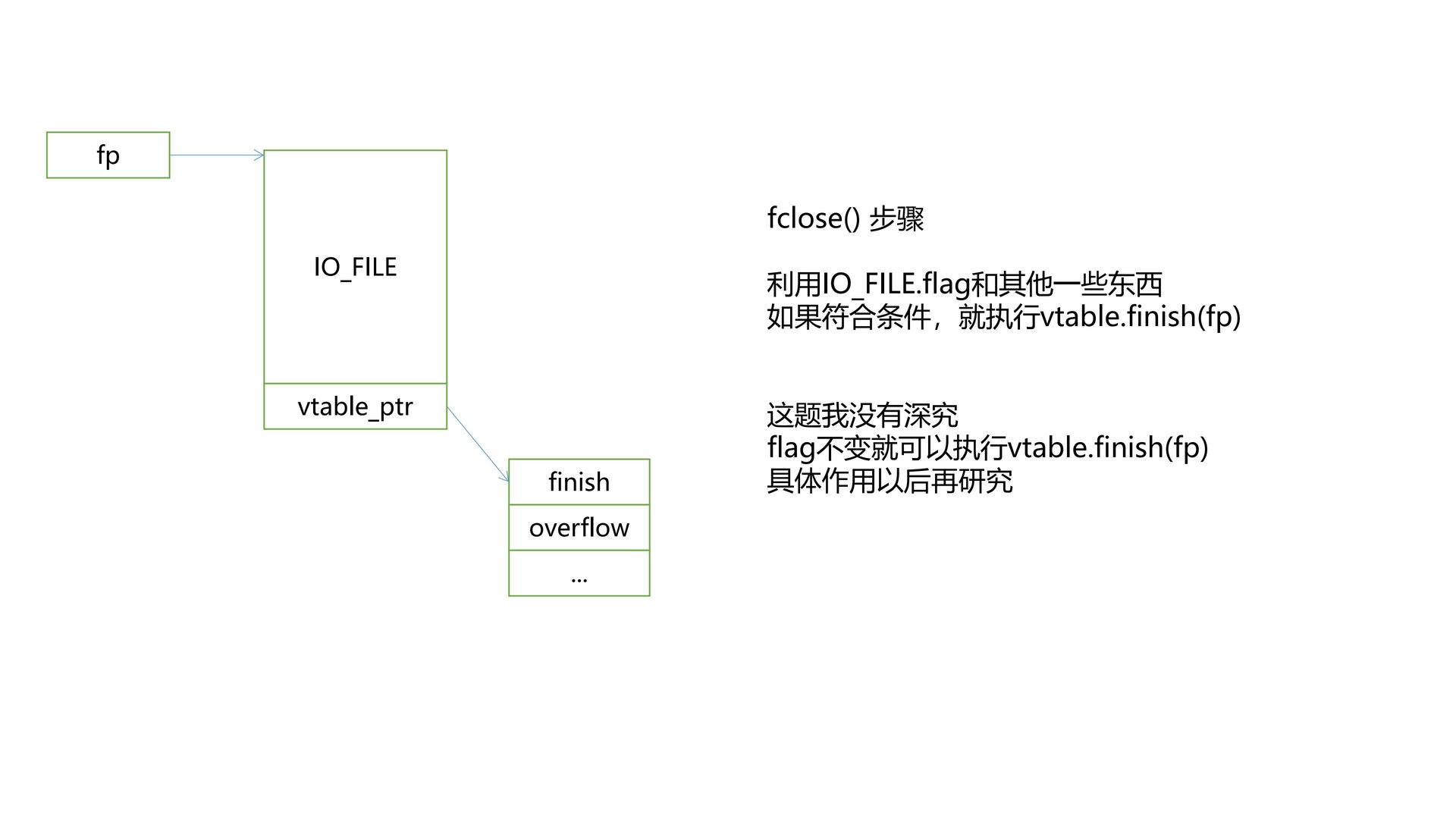 12_seethefile.pptx_out3