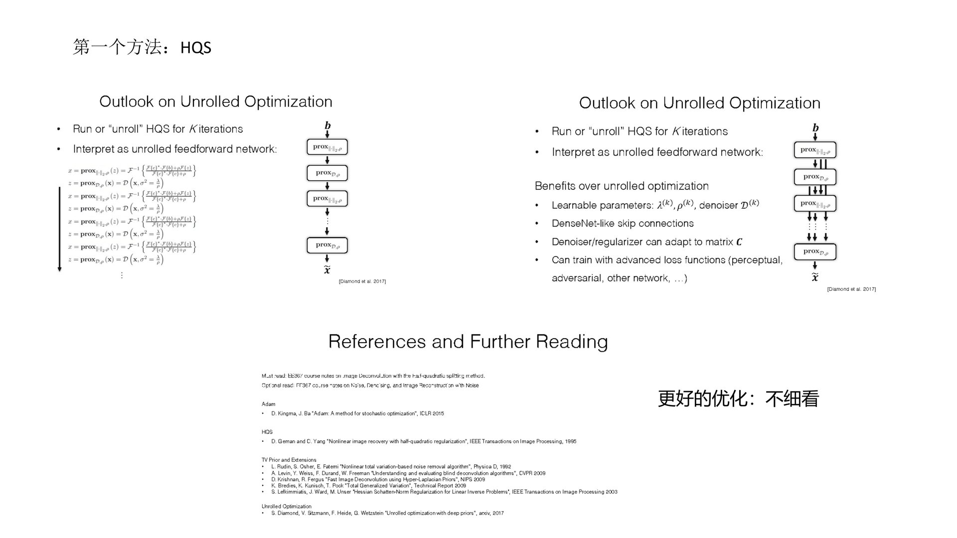 去模糊-ImagePrior slide 12