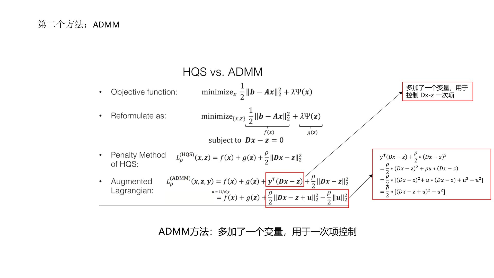 去模糊-ImagePrior slide 13